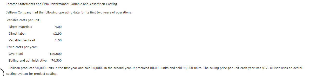 Income Statements And Firm Performance Variable And Absorption Costing Jellison Company Had The Following Operating Dat 1