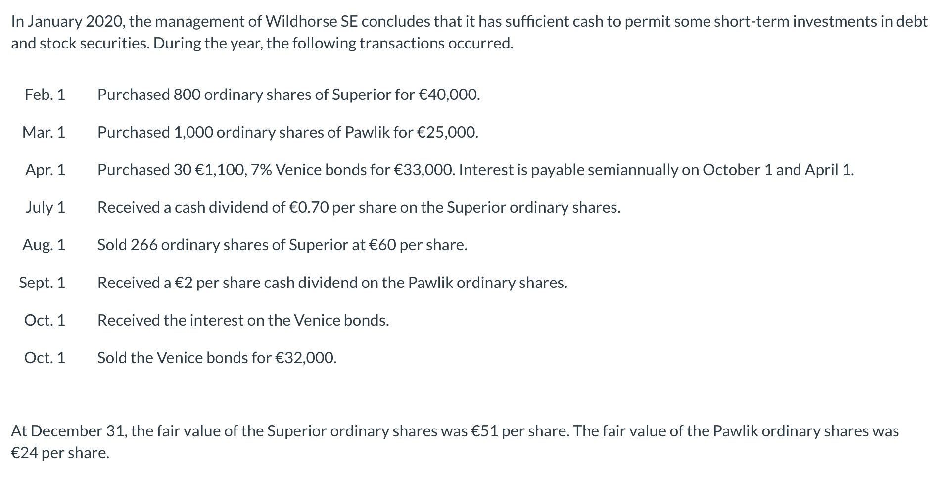 In January 2020 The Management Of Wildhorse Se Concludes That It Has Sufficient Cash To Permit Some Short Term Investme 1