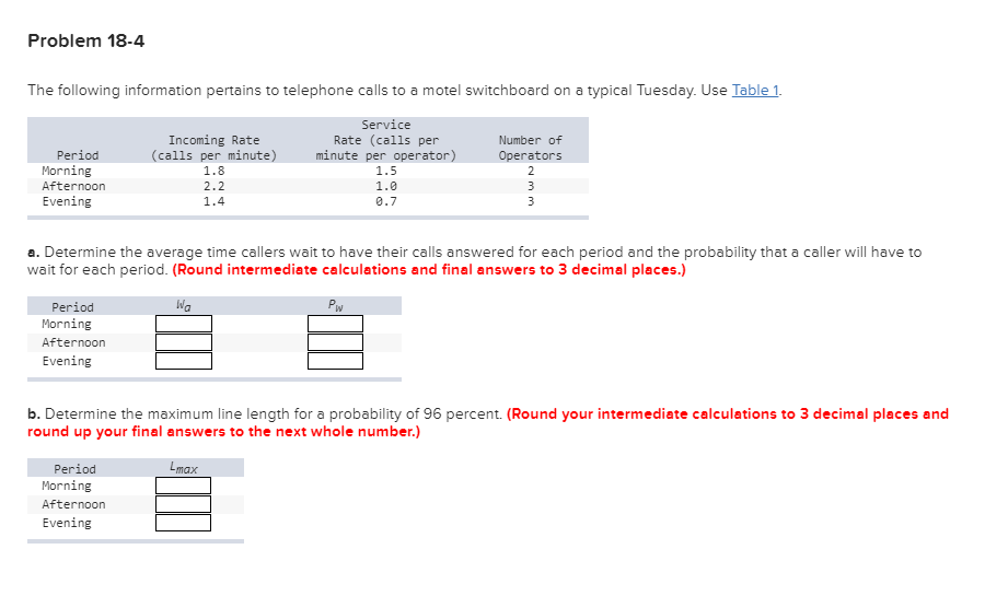 Problem 18 4 The Following Information Pertains To Telephone Calls To A Motel Switchboard On A Typical Tuesday Use Tabl 1