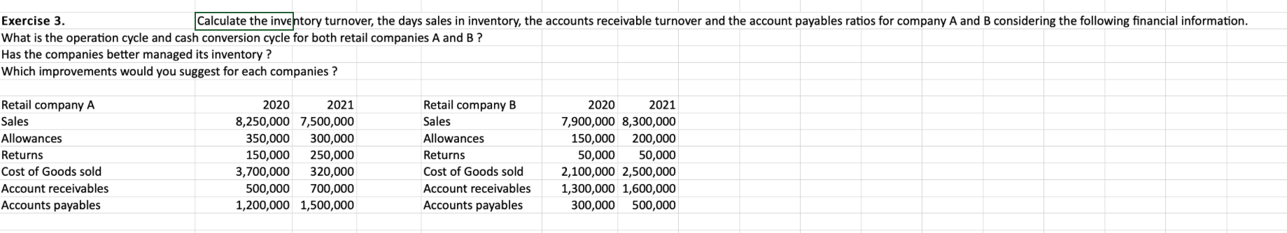 Exercise 3 Calculate The Inventory Turnover The Days Sales In Inventory The Accounts Receivable Turnover And The Acco 1