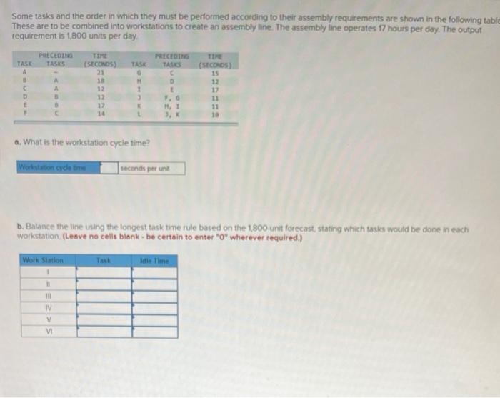Some Tasks And The Order In Which They Must Be Performed According To Their Assembly Requirements Are Shown In The Follo 1