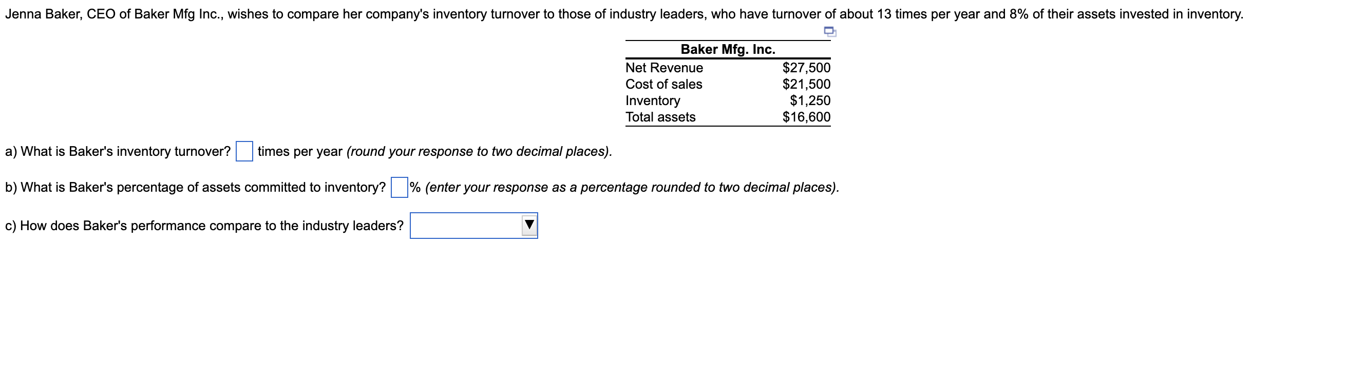 Jenna Baker Ceo Of Baker Mfg Inc Wishes To Compare Her Company S Inventory Turnover To Those Of Industry Leaders Who 1