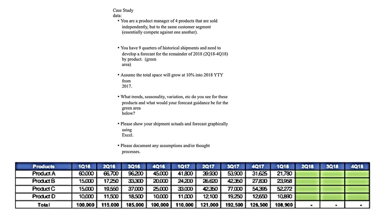 Please I Need The Solution Step By Step In Excel Answering And Explaining The Results In Logical Manner It Is The Thi 1