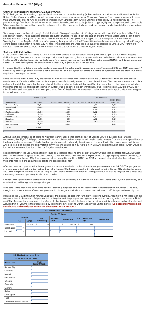 Analytics Exercise 15 1 Algo Grainger Reengineering The China U S Supply Chain W W Grainger Inc Is A Leading Su 1