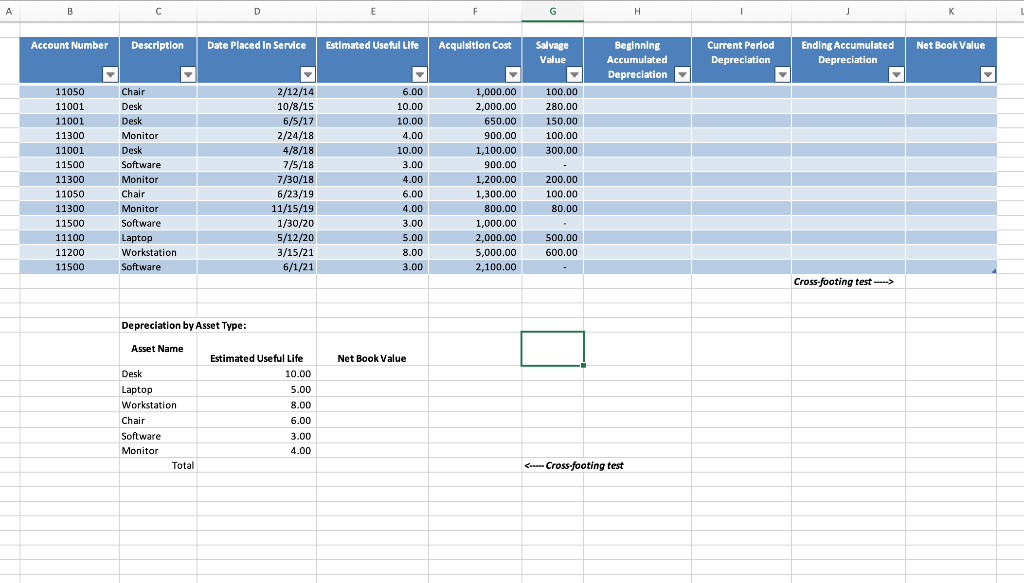 A B D H Account Number Description Date Placed In Service Estimated Useful Life Acquisition Cost Salvage Value Net Book 1