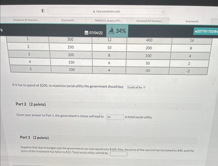 Brachty Empt 1 2 Points Quantity 1 2 Table Below Reports The Marginal Utility To Society From Different Quantities Of 2