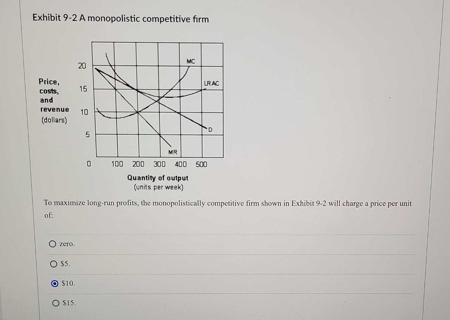 Exhibit 9 2 A Monopolistic Competitive Firm Price Costs And Revenue 10 Dollars Zero O 5 20 O 10 15 O 15 5 Mr 1