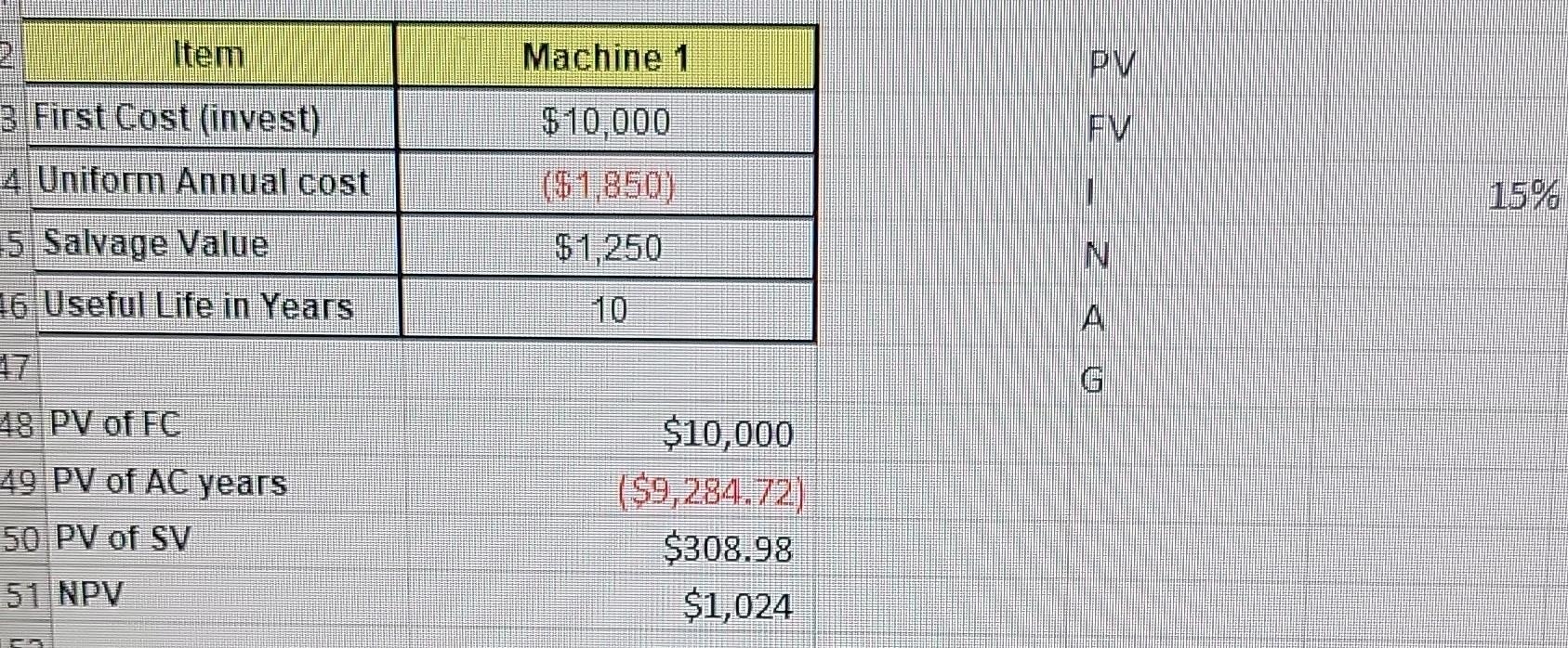 I Need Help Solving This Problem In Excel My Answer Is Not Coming Out The Way I Expect It To Come Out I Am Trying To F 2