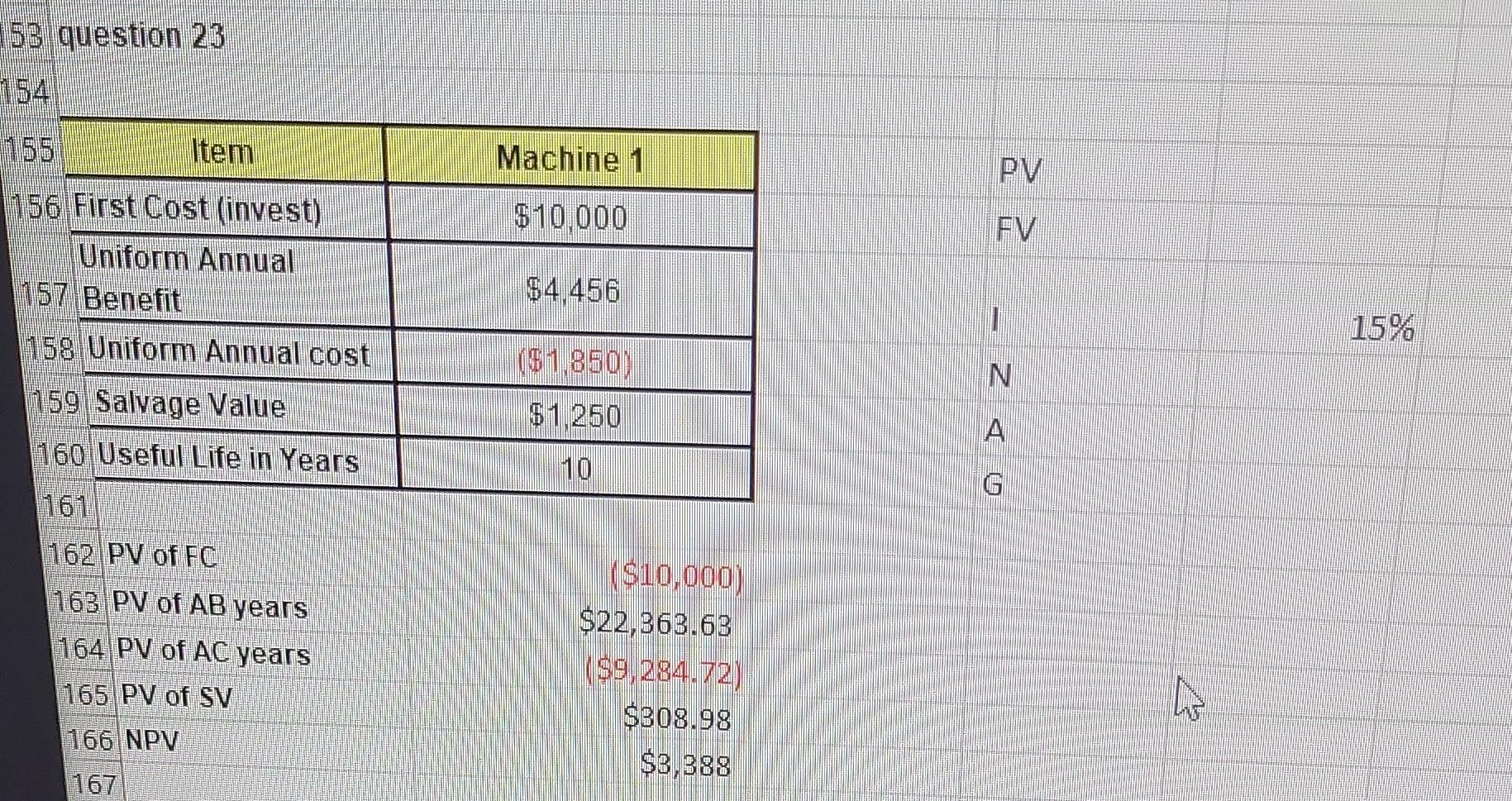 I Need Help Solving This Problem In Excel My Answer Is Not Coming Out The Way I Expect It To Come Out I Am Trying To F 2