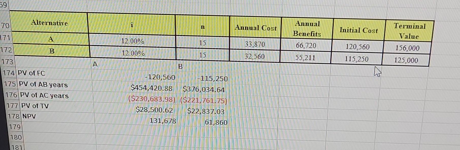 I Need Help Solving This Problem In Excel My Answer Is Not Coming Out The Way I Expect It To Come Out I Am Trying To F 2