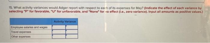 11 Required Information The Following Information Applies To The Questions Displayed Below Adger Corporation Is A Ser 5