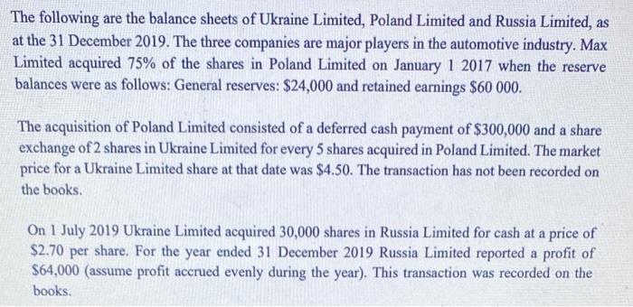 The Following Are The Balance Sheets Of Ukraine Limited Poland Limited And Russia Limited As At The 31 December 2019 1