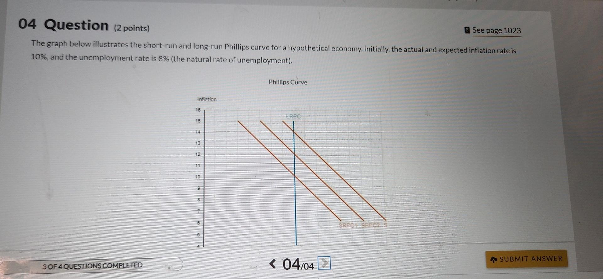 04 Question 2 Points See Page 1023 The Graph Below Illustrates The Short Run And Long Run Phillips Curve For A Hypothe 1
