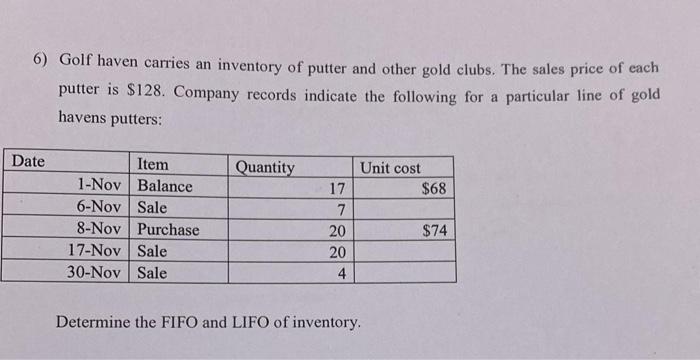 6 Golf Haven Carries An Inventory Of Putter And Other Gold Clubs The Sales Price Of Each Putter Is 128 Company Recor 1