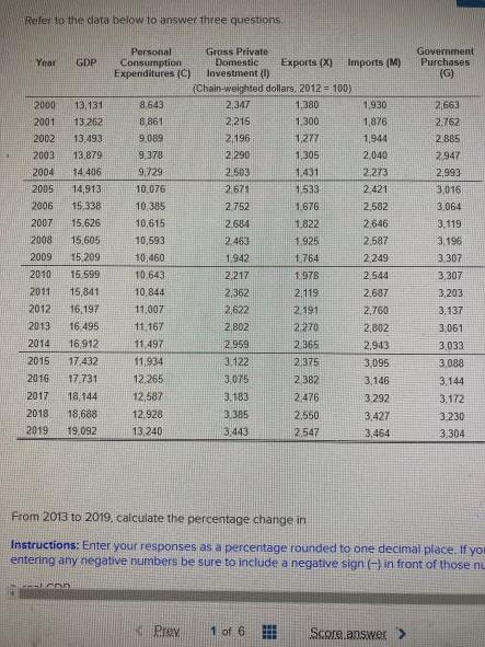 Refer To The Data Below To Answer Three Questions Year Gdp 2000 13 131 2001 13 262 2002 13 493 2003 13 879 14 406 2004 1