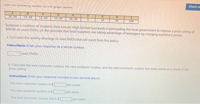Suppose The Weekly Demand And Supply Curves For Used Dvds In Lincoln Nebraska Are As Shown In The Diagram Market For 4