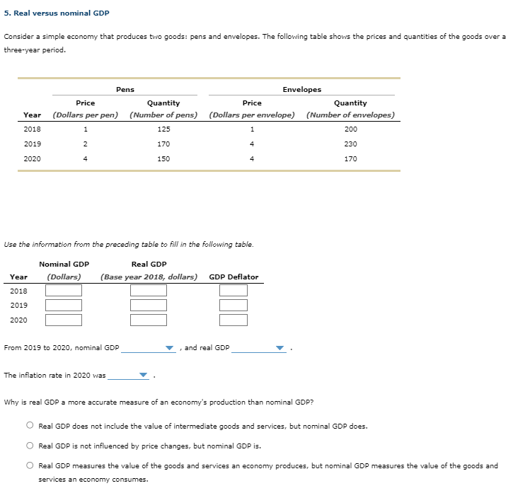 5 Real Versus Nominal Gdp Consider A Simple Economy That Produces Two Goods Pens And Envelopes The Following Table Sh 1