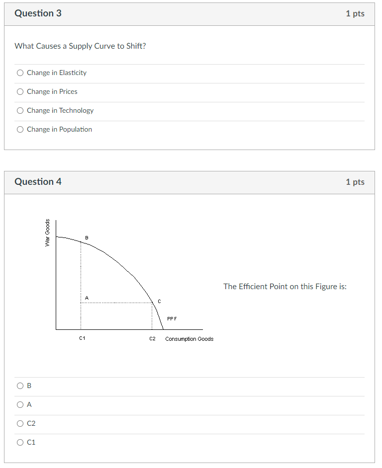 Question 3 What Causes A Supply Curve To Shift Question 4 U Change In Elasticity Change In Prices Change In Technology 1