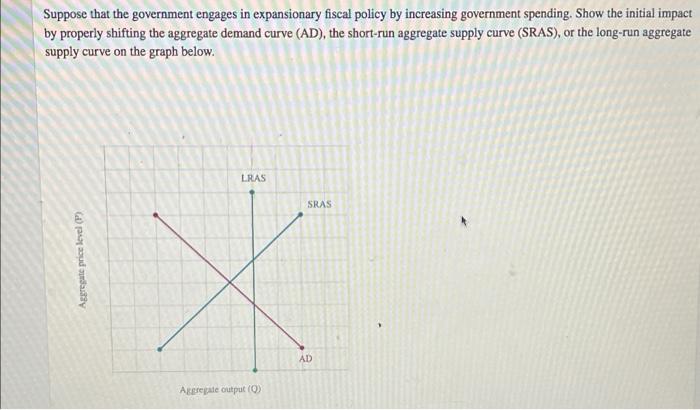 Suppose That The Government Engages In Expansionary Fiscal Policy By Increasing Government Spending Show The Initial Im 1