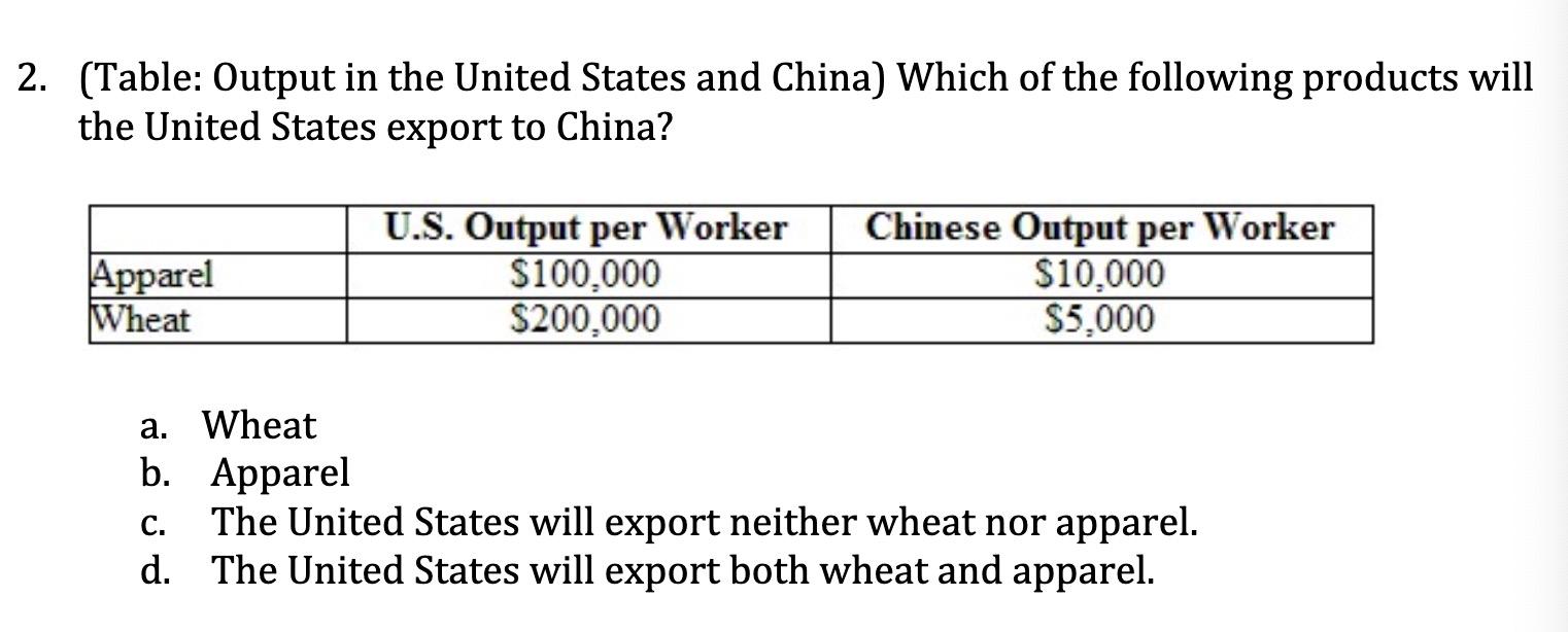 2 Table Output In The United States And China Which Of The Following Products Will The United States Export To China 1