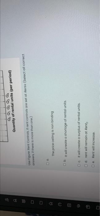 Kpu Question 5 Not Yet Answered Dashboard Marked Out Of 100 Flog Question Tools Figure Rent Controls Rent Per Period 2