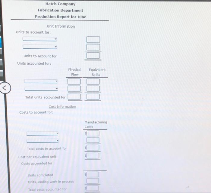Weighted Average Method Single Department Analysis Uniform Costs Hatch Company Produces A Product That Passes Through 4