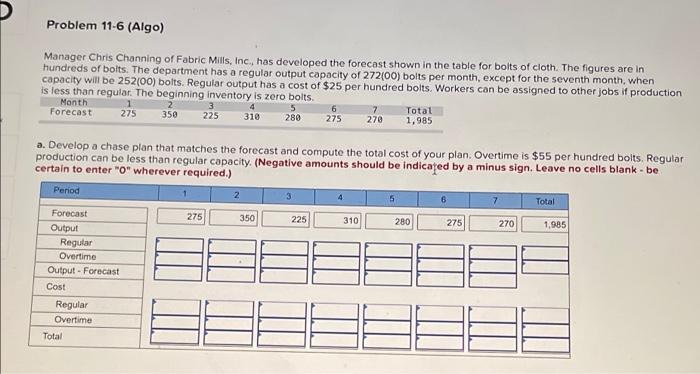 D Problem 11 6 Algo Manager Chris Channing Of Fabric Mills Inc Has Developed The Forecast Shown In The Table For Bo 1