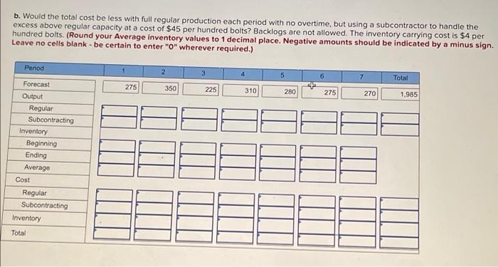 D Problem 11 6 Algo Manager Chris Channing Of Fabric Mills Inc Has Developed The Forecast Shown In The Table For Bo 2