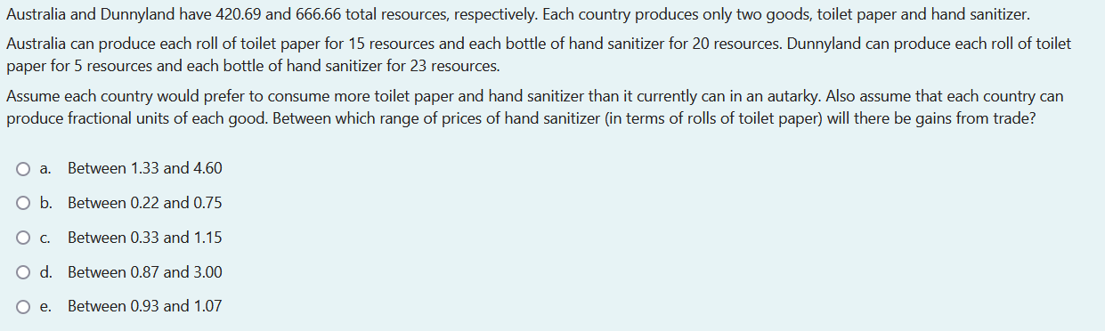 Australia And Dunnyland Have 420 69 And 666 66 Total Resources Respectively Each Country Produces Only Two Goods Toil 1