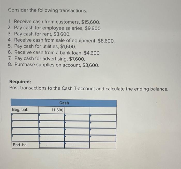 Consider The Following Transactions 1 Receive Cash From Customers 15 600 2 Pay Cash For Employee Salaries 9 600 1