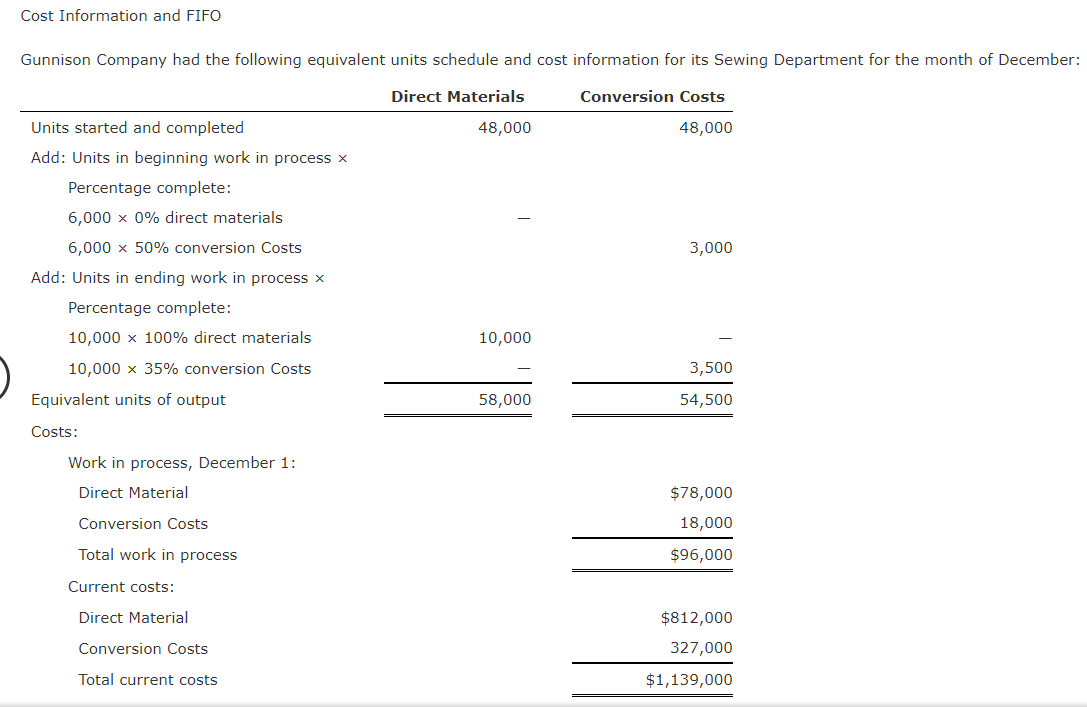 Cost Information And Fifo Gunnison Company Had The Following Equivalent Units Schedule And Cost Information For Its Sewi 1