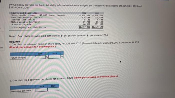 Sw Company Provides The Equity Liability Information Below For Analysis Sw Company Had Net Income Of 424300 In 2020 3
