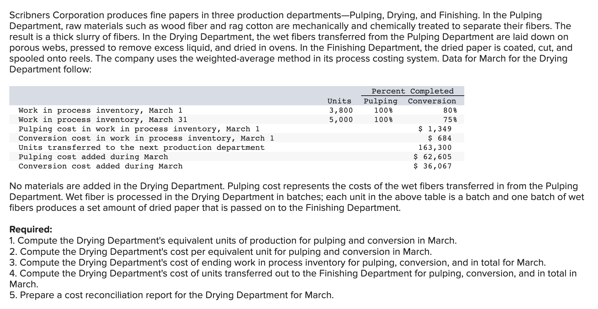 Scribners Corporation Produces Fine Papers In Three Production Departments Pulping Drying And Finishing In The Pulpin 1