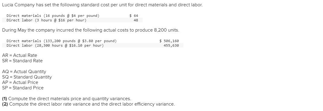 Lucia Company Has Set The Following Standard Cost Per Unit For Direct Materials And Direct Labor Direct Materials 16 P 1