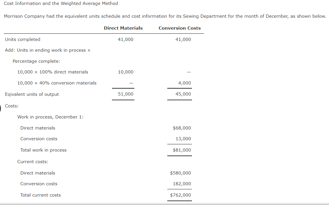 Cost Information And The Weighted Average Method Morrison Company Had The Equivalent Units Schedule And Cost Information 1