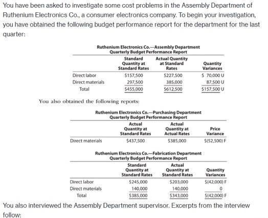 You Have Been Asked To Investigate Some Cost Problems In The Assembly Department Of Ruthenium Electronics Co A Consume 1