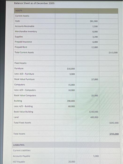 Revenue Sales Sales Returns And Allowances Net Sales Cost Of Goods Sold Inventory January 1 Net Purchases Cost Of Goods 2