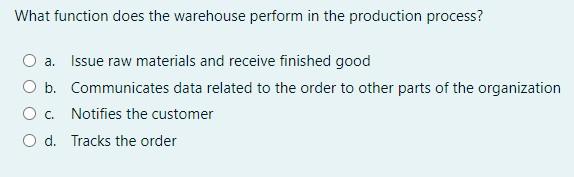 The Activity That Triggers Good Receipts Is A Purchase Order O B O C O D Delivery Order Sending Shipment To Custo 4
