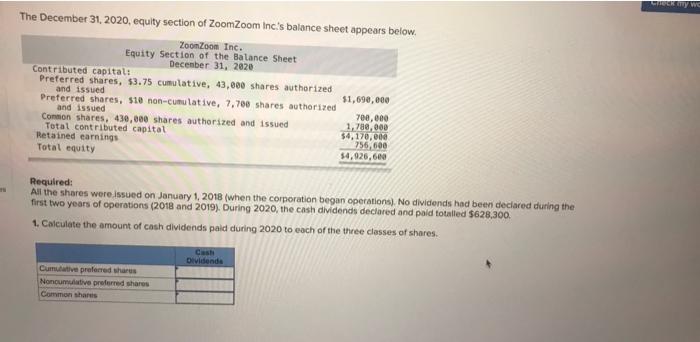 The December 31 2020 Equity Section Of Zoomzoom Inc S Balance Sheet Appears Below Zoonzoom Inc Equity Section Of Th 1