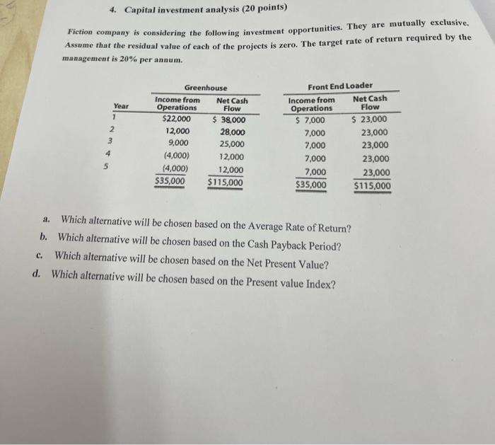 4 Capital Investment Analysis 20 Points Fiction Company Is Considering The Following Investment Opportunities They A 1