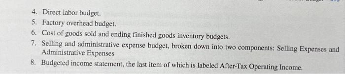 Planning And Decision Making Lo 10 4 10 50 Comprehensive Profit Plan Spring Manufacturing Company Makes Two Components 2