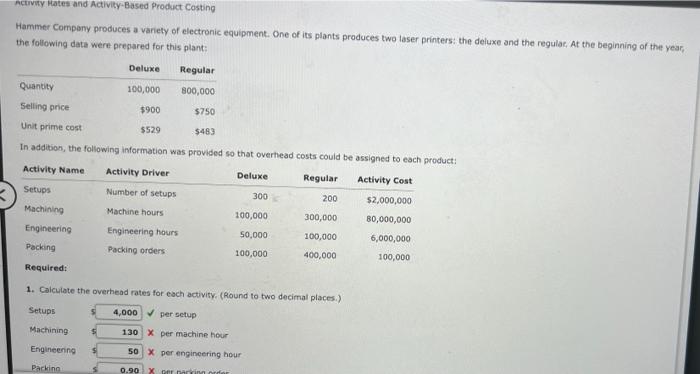 Activity Hates And Activity Based Product Costing Hammer Company Produces A Variety Of Electronic Equipment One Of Its 1