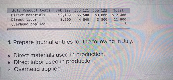 Custom Cabinetry Has One Job In Process Job 120 As Of June 30 At That Time Its Job Cost Sheet Reports Direct Materia 2