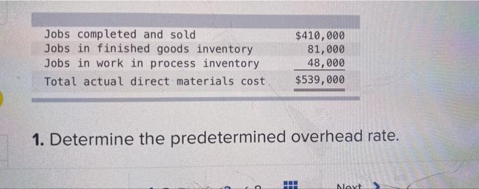 At The Beginning Of The Year Custom Mfg Established Its Predetermined Overhead Rate By Using The Following Cost Predic 2