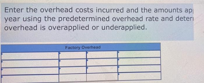 At The Beginning Of The Year Custom Mfg Established Its Predetermined Overhead Rate By Using The Following Cost Predic 5