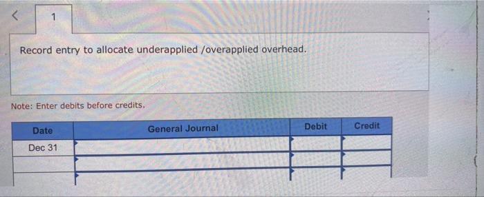 At The Beginning Of The Year Custom Mfg Established Its Predetermined Overhead Rate By Using The Following Cost Predic 6