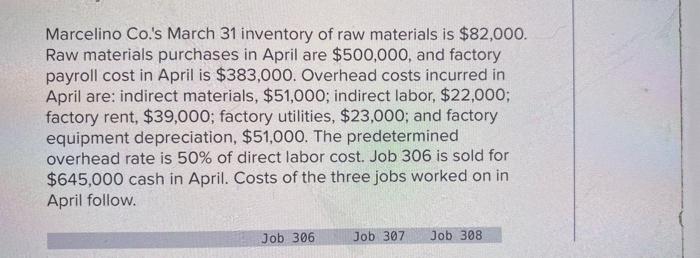 Marcelino Co S March 31 Inventory Of Raw Materials Is 82 000 Raw Materials Purchases In April Are 500 000 And Facto 1