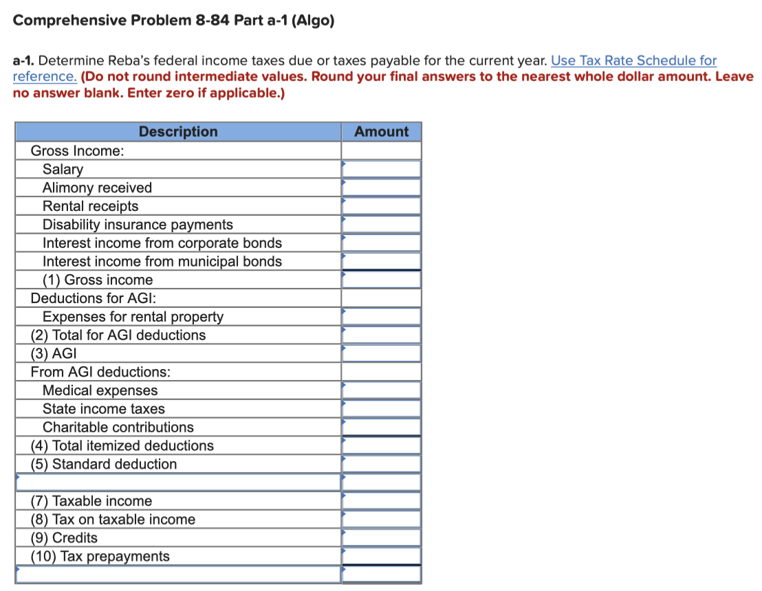Required Information Comprehensive Problem 8 84 Lo 8 1 Lo 8 2 Lo 8 3 Lo 8 4 Lo 8 5 Algo The Following Informati 2