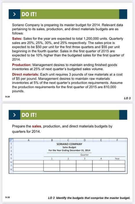 Do It Soriano Company Is Preparing Its Master Budget For 2014 Relevant Data Pertaining To Its Sales Production And 1