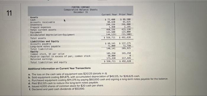 Question 11 5 3 Final Exam Problems In Connect Connect Problems In Connect Required Information The Following Infor 2